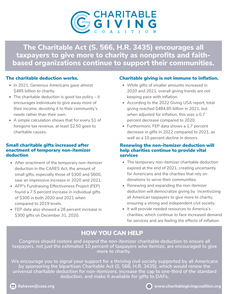 Universal Charitable Deduction Charitable Giving Coalition